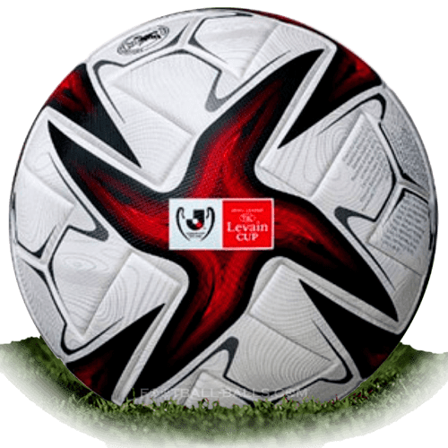 Adidas Conext21 Levain is official match ball of J League Cup 2021