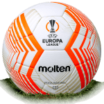 Molten Europa League 2022/23 is official match ball of Europa League 2022/2023
