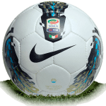 Nike Seitiro is official match ball of Serie A 2011/2012