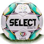 Select Brillant Super TB v20 is official match ball of Liga NOS 2020/2021