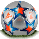 Adidas UWCL 22 is official match ball of Women's Champions League 2022/2023